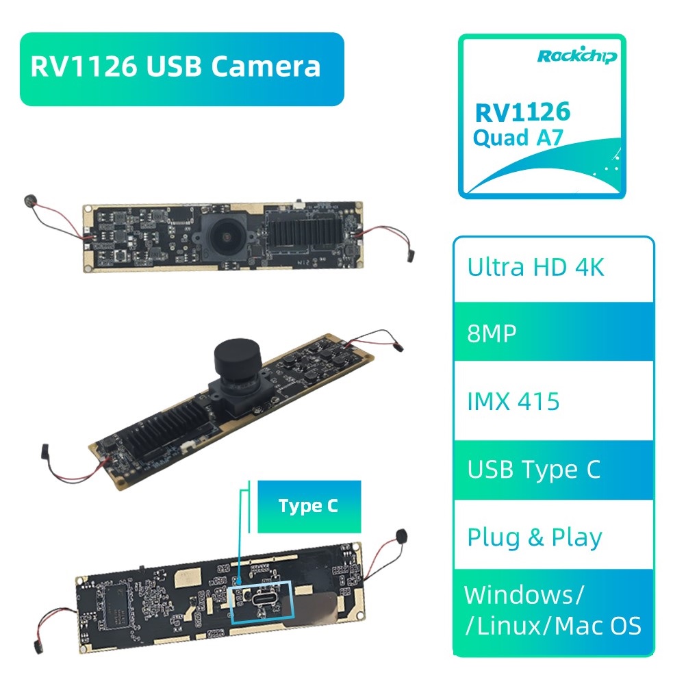 TC-RV1126 Fotocamera AI USB