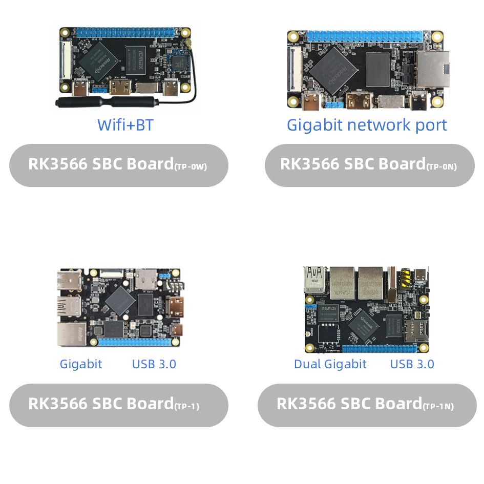 RK3566 Core Board Motherboard SBC Single Board Computer