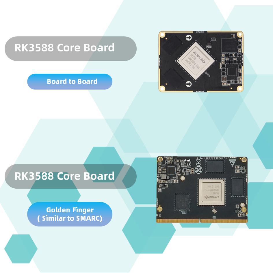 RK3588 SOM, Scheda di sviluppo Single Board Computer (SBC)