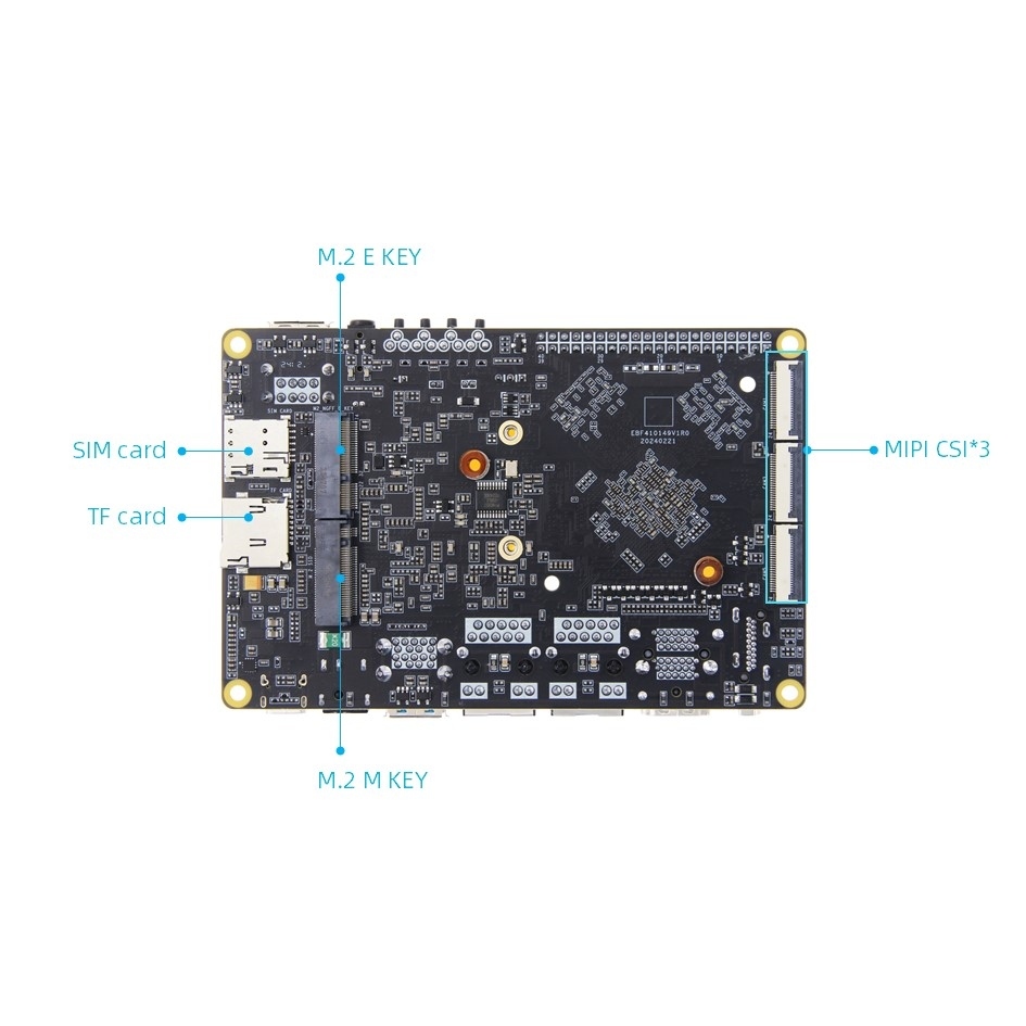Soluzioni AI Edge a propulsione RK3588 da parte di Thinkcore Company: alimentare l'innovazione industriale