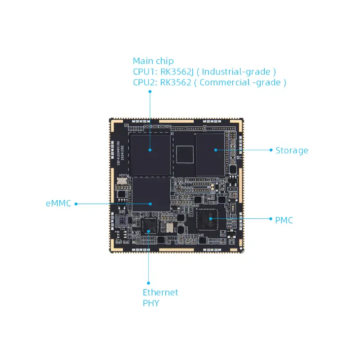 Il processore AI RK3562 di Rockchip vince il China Chip Award, dimostrando la forza estrema di RK3562