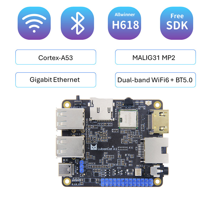 AI ALLWINNER H618 SCHEDA DI SVILUPPO WiFi6+Bluetooth 5.0 Android Linux Motherboard